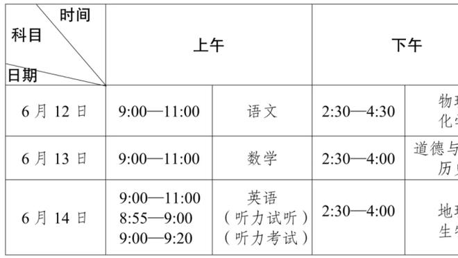 穆迪谈出场时间变化不断：我不就用令人沮丧来形容 这是一段旅程