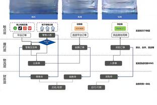 中乙综述：海港B队收获队史中乙首分 北理工3-2绝杀取得两连胜