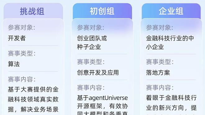 哈兰德本场比赛数据：1进球1过人成功4射正，评分8.2