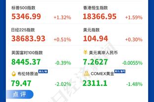 黄蜂三节仅得52分 2016年1月28日后最低