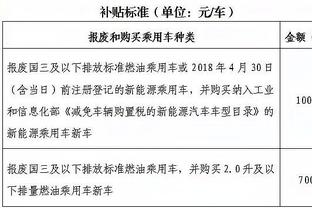 特巴斯：西甲愿帮助葡超发展 合办世界杯能让我们的联赛进步